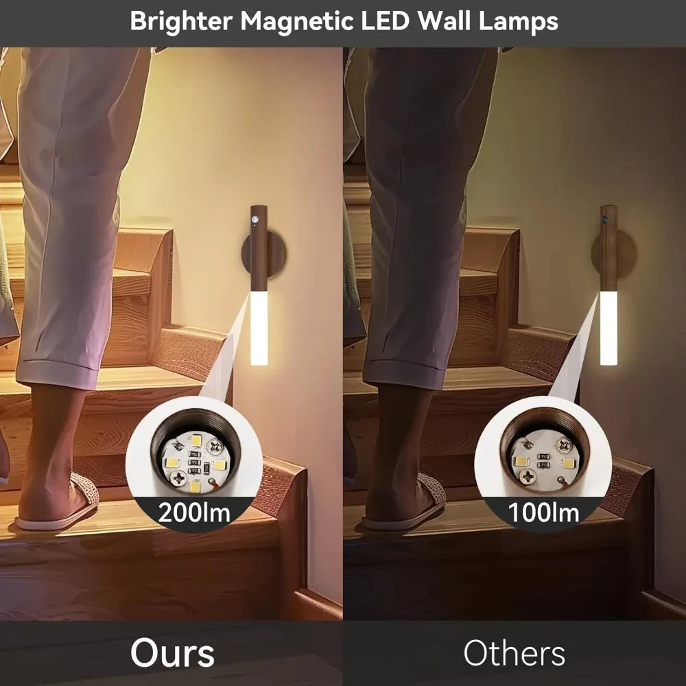 USB Charging Motion Sensor LED Night Light