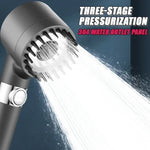 Filtered High Pressure Shower Head