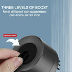 Filtered High Pressure Shower Head