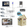 Smart WiFi Bird House Camera